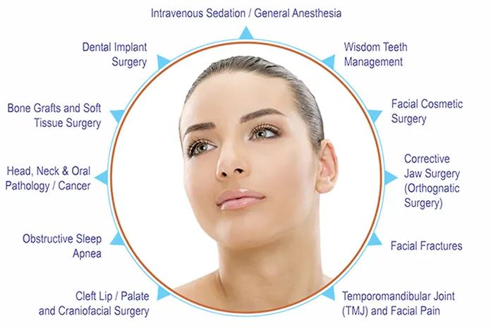 surgical treatments.webp